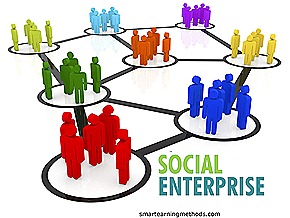 Social Enterprise networks