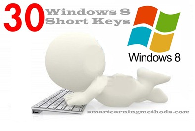 windows 8 Short Keys
