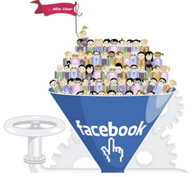 increase your blog traffic with facebook