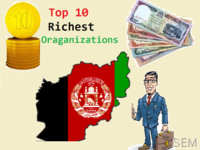 richest organizations of Afghanistan