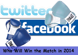 Will Twitter defeat Facebook in 2014